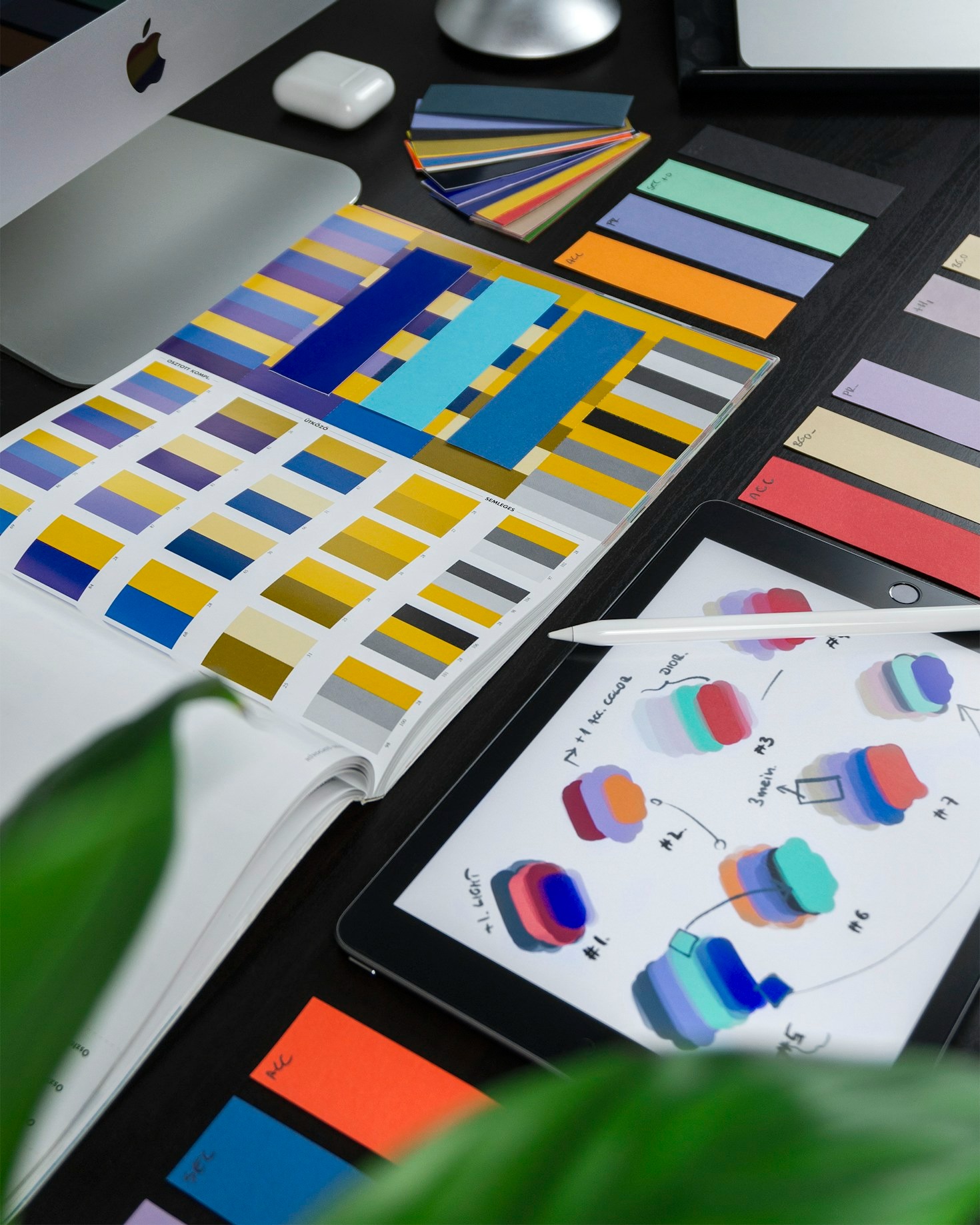 Inspiration dans la création graphique : une étude